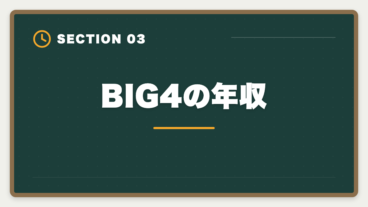 BIG4の年収｜税理士でBIG4税理士法人に入社する方法｜年収・必要スキル・3つのルートの図解