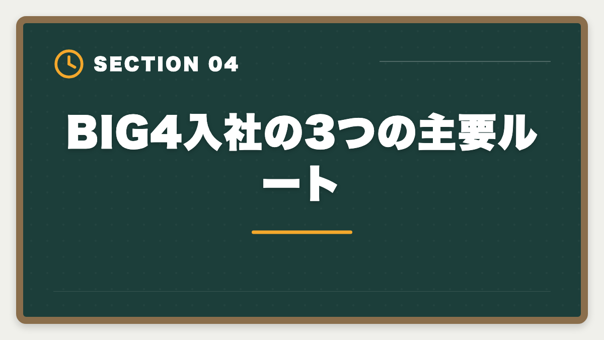 BIG4入社の3つの主要ルート｜税理士でBIG4税理士法人に入社する方法｜年収・必要スキル・3つのルートの図解