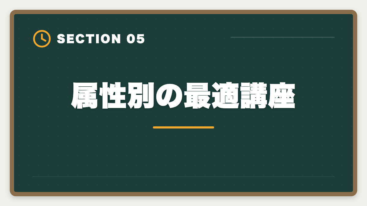 属性別の最適講座｜弁理士通信講座おすすめランキング5選【2026年最新・現役士業が比較】の図解