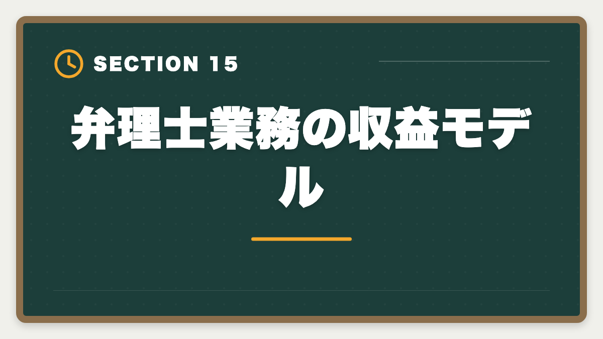 弁理士業務の収益モデル｜弁理士通信講座おすすめランキング5選【2026年最新・現役士業が比較】の図解