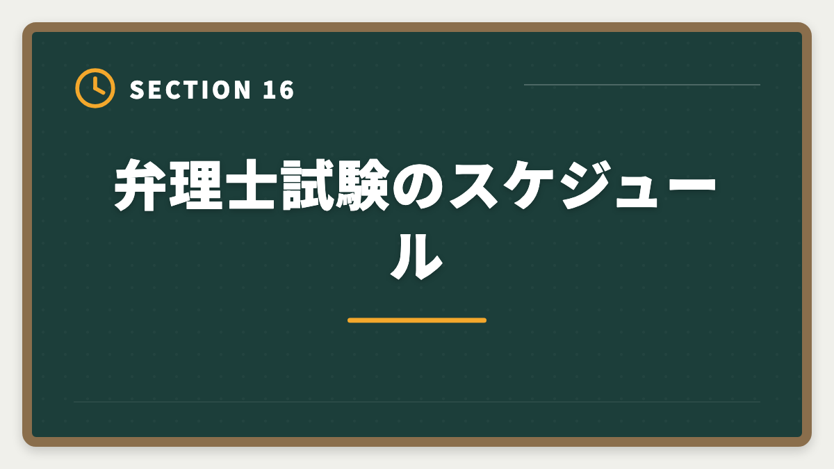 弁理士試験のスケジュール｜弁理士通信講座おすすめランキング5選【2026年最新・現役士業が比較】の図解