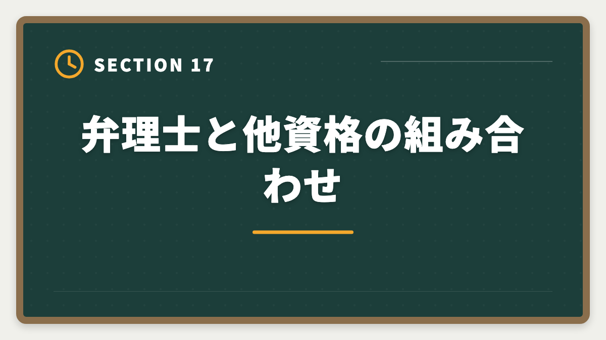 弁理士と他資格の組み合わせ｜弁理士通信講座おすすめランキング5選【2026年最新・現役士業が比較】の図解