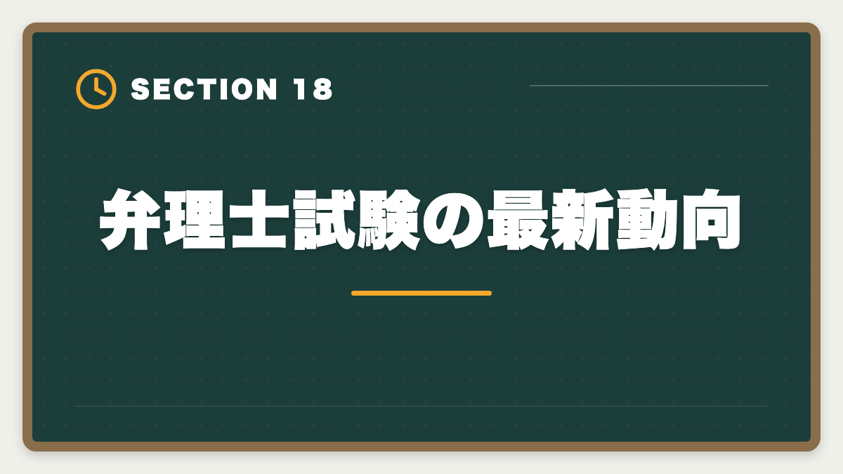 弁理士試験の最新動向｜弁理士通信講座おすすめランキング5選【2026年最新・現役士業が比較】の図解