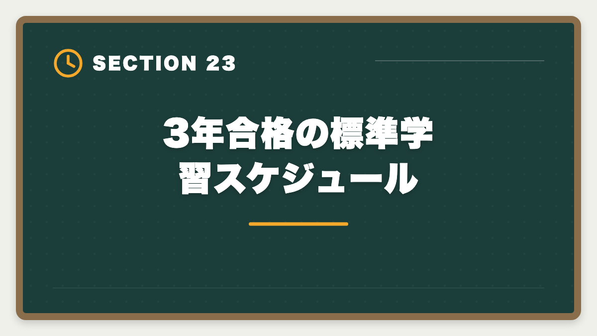3年合格の標準学習スケジュール｜弁理士通信講座おすすめランキング5選【2026年最新・現役士業が比較】の図解