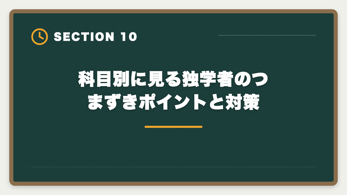 科目別に見る独学者のつまずきポイントと対策|宅建独学は諦めるべき?3ヶ月目で判断する講座切り替えタイミング完全ガイドの図解