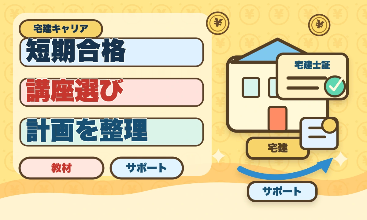 宅建独学は諦めるべき？3ヶ月目で判断する講座切り替えタイミング完全ガイドのアイキャッチ画像