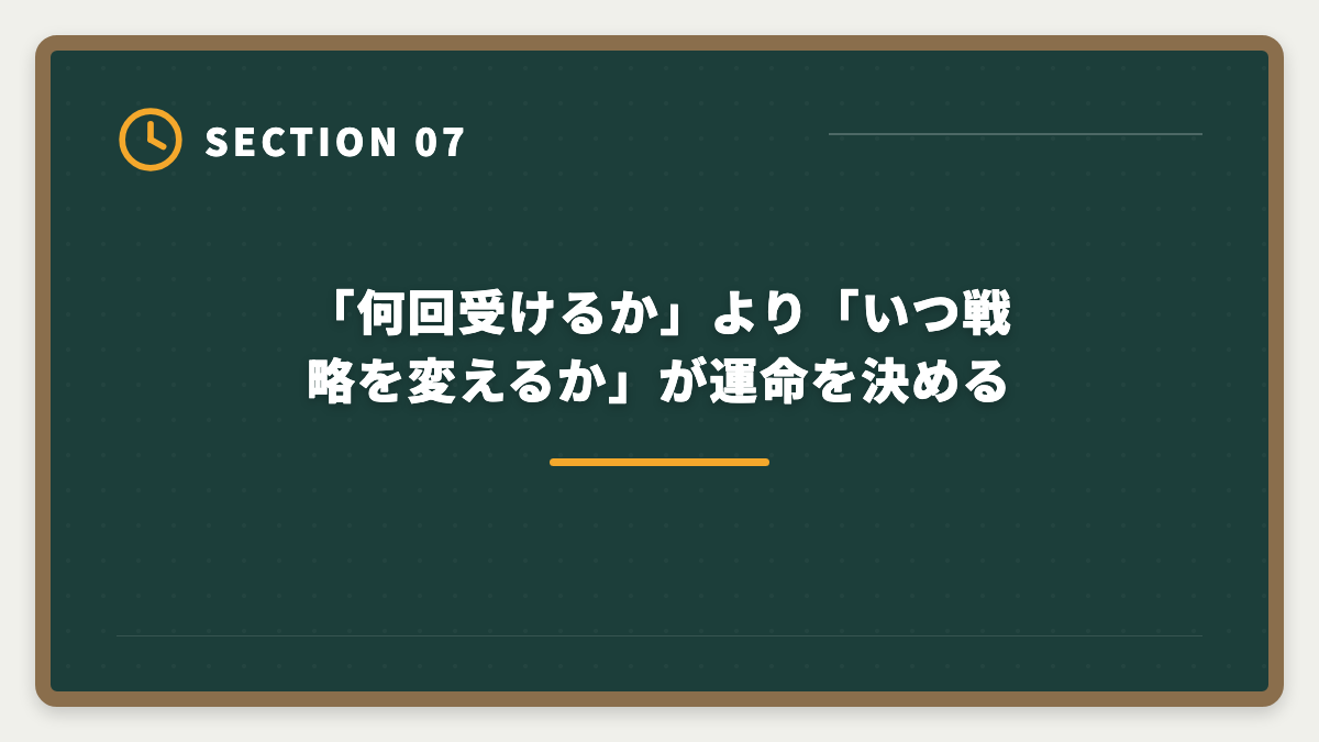 「何回受けるか」より「いつ戦略を変えるか」が運命を決める|宅建は何回目で受かる?合格者の50%以上が2回目以降・複数回挑戦で合格を勝ち取る戦略の図解
