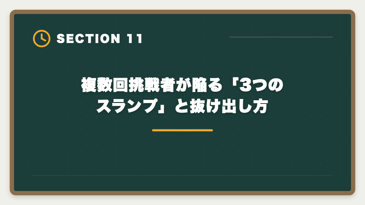 複数回挑戦者が陥る「3つのスランプ」と抜け出し方|宅建は何回目で受かる?合格者の50%以上が2回目以降・複数回挑戦で合格を勝ち取る戦略の図解