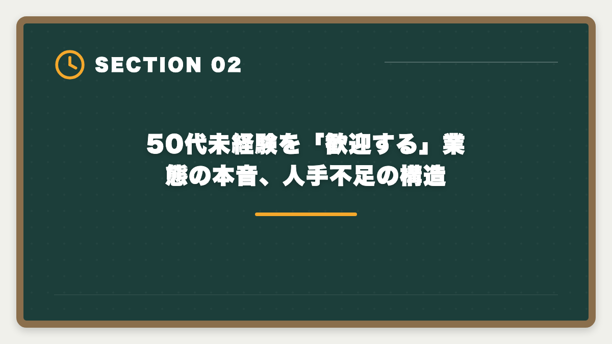 50代未経験を「歓迎する」業態の本音、人手不足の構造｜宅建で50代未経験から不動産業転職｜年収400〜600万円・セカンドキャリア成功戦略の図解