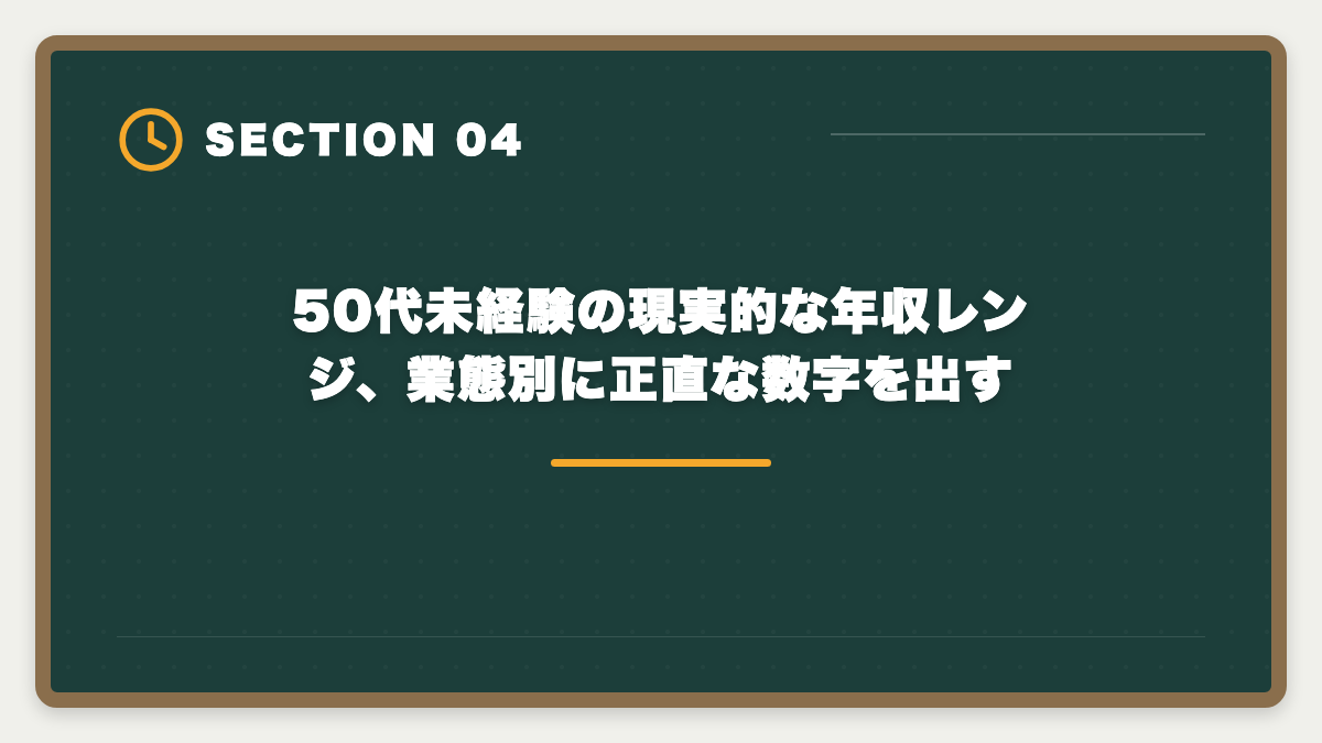50代未経験の現実的な年収レンジ、業態別に正直な数字を出す｜宅建で50代未経験から不動産業転職｜年収400〜600万円・セカンドキャリア成功戦略の図解