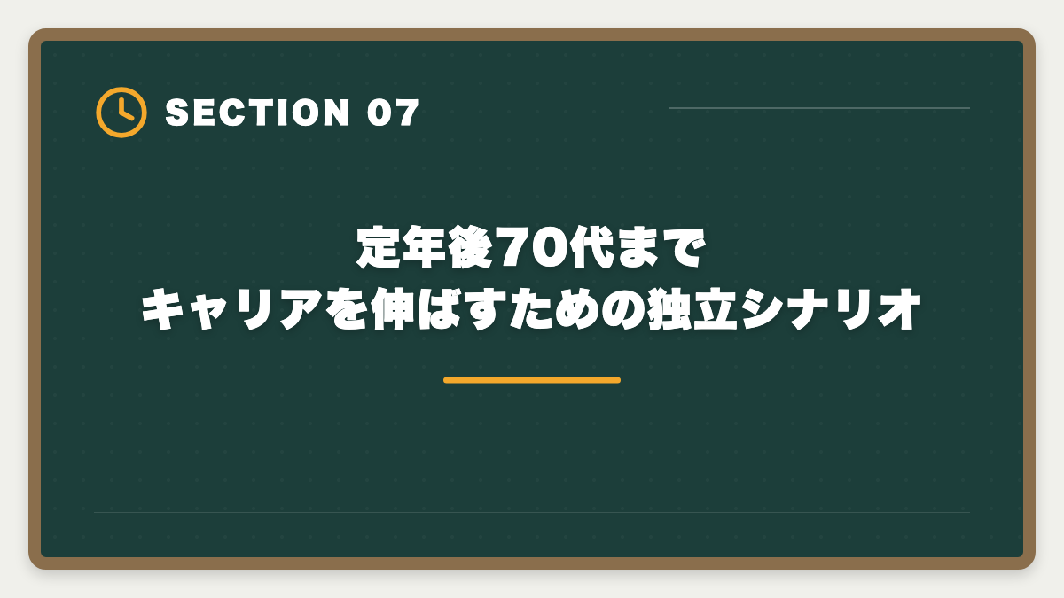 定年後70代までキャリアを伸ばすための独立シナリオ｜宅建で50代未経験から不動産業転職｜年収400〜600万円・セカンドキャリア成功戦略の図解