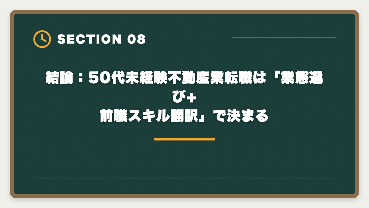 結論：50代未経験不動産業転職は「業態選び+前職スキル翻訳」で決まる｜宅建で50代未経験から不動産業転職｜年収400〜600万円・セカンドキャリア成功戦略の図解