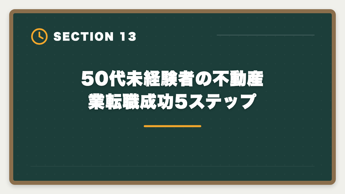 50代未経験者の不動産業転職成功5ステップ｜宅建で50代未経験から不動産業転職｜年収400〜600万円・セカンドキャリア成功戦略の図解