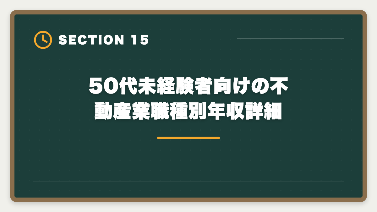 50代未経験者向けの不動産業職種別年収詳細｜宅建で50代未経験から不動産業転職｜年収400〜600万円・セカンドキャリア成功戦略の図解