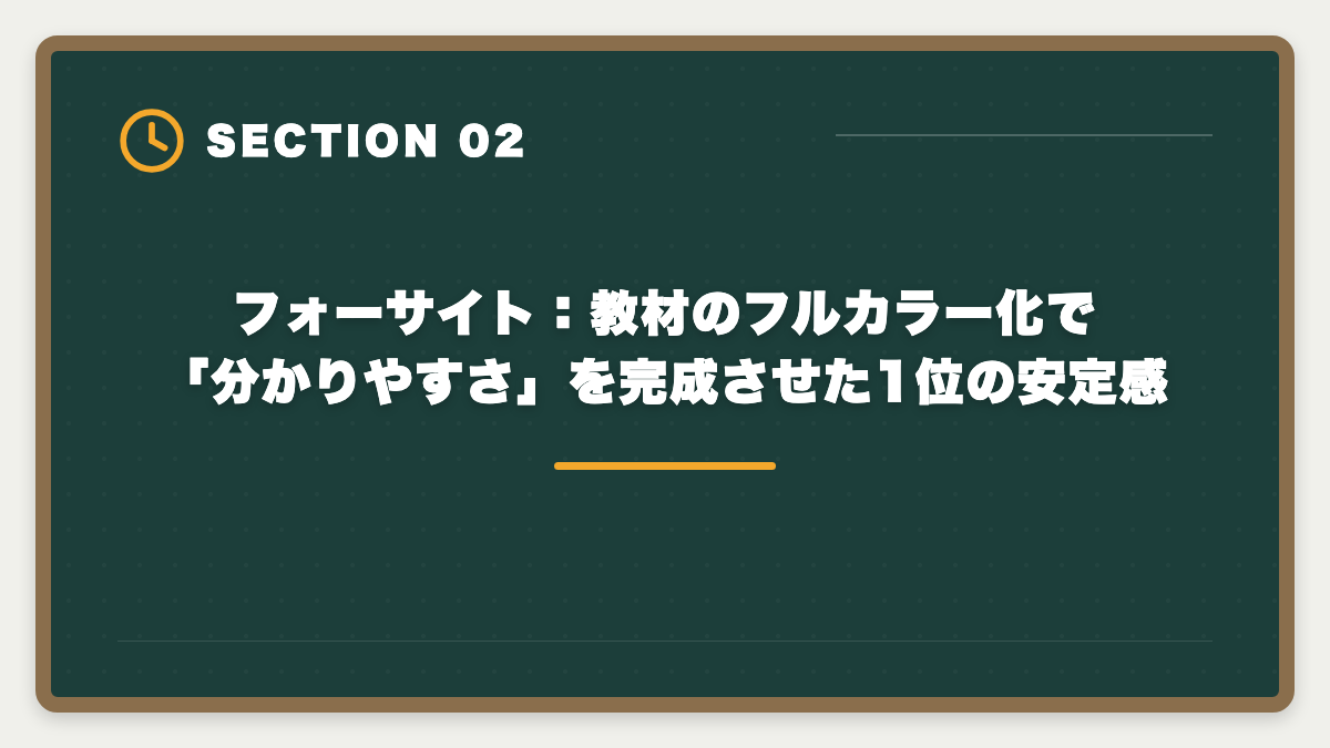 フォーサイト：教材のフルカラー化で「分かりやすさ」を完成させた1位の安定感｜宅建士通信講座おすすめランキング5選｜2026年最新の合格率・料金徹底比較の図解