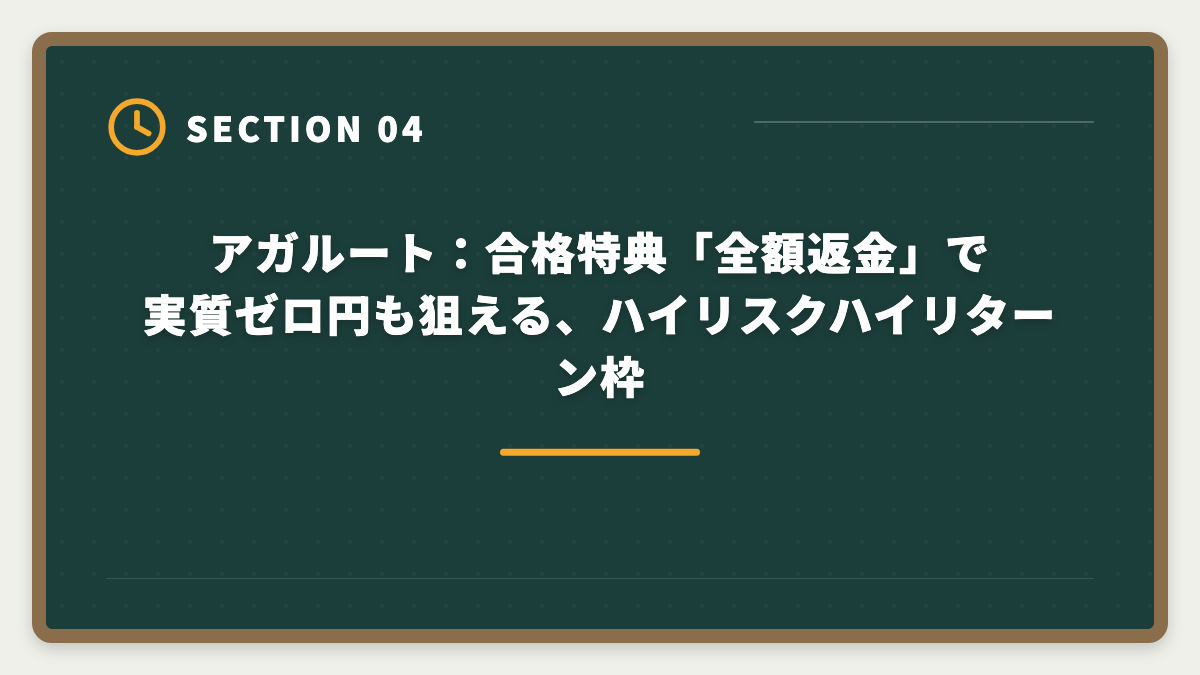 アガルート：合格特典「全額返金」で実質ゼロ円も狙える、ハイリスクハイリターン枠｜宅建士通信講座おすすめランキング5選｜2026年最新の合格率・料金徹底比較の図解
