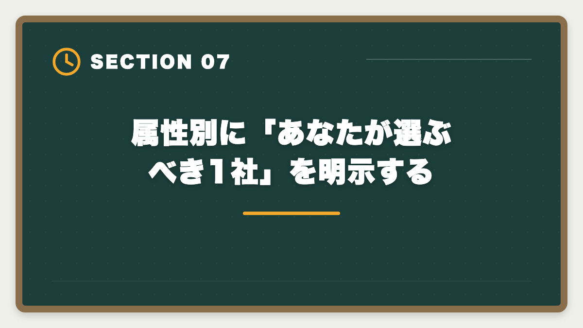 属性別に「あなたが選ぶべき1社」を明示する｜宅建士通信講座おすすめランキング5選｜2026年最新の合格率・料金徹底比較の図解