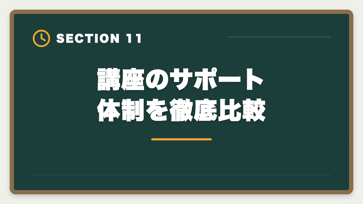 講座のサポート体制を徹底比較｜宅建士通信講座おすすめランキング5選｜2026年最新の合格率・料金徹底比較の図解