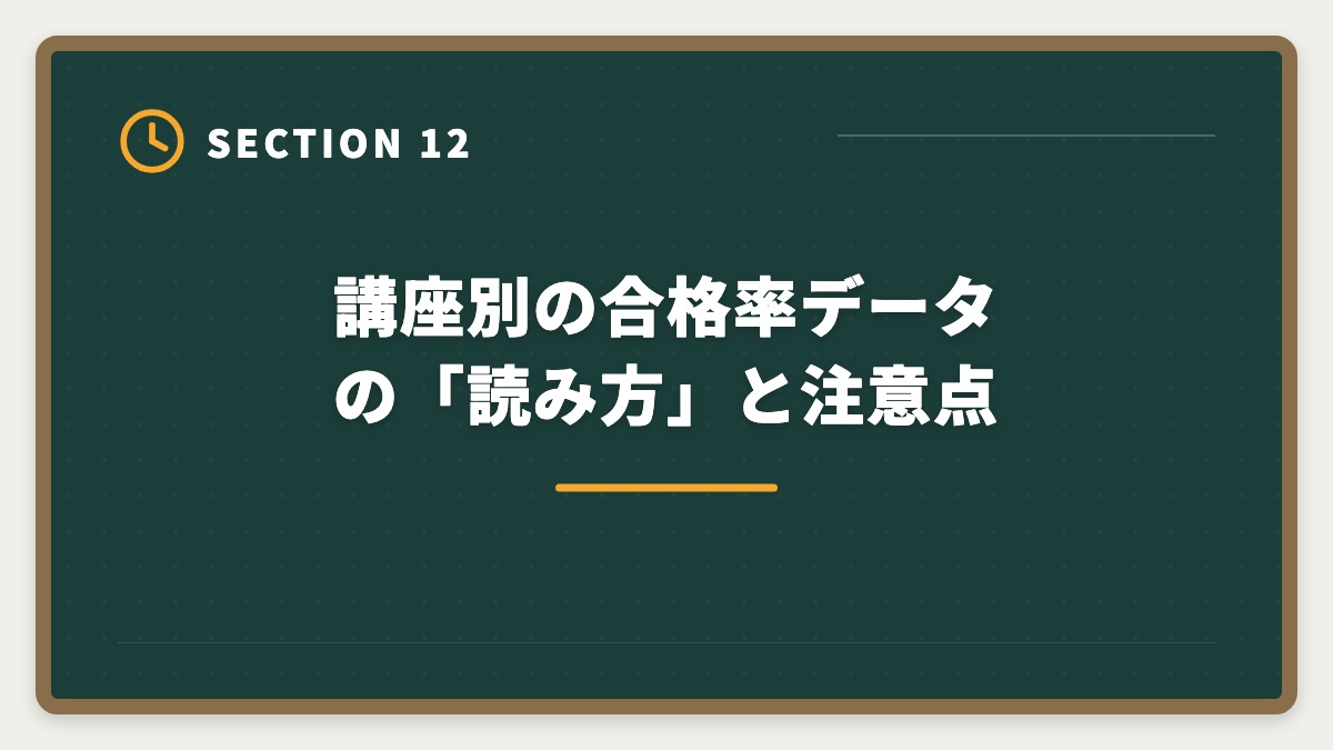 講座別の合格率データの「読み方」と注意点｜宅建士通信講座おすすめランキング5選｜2026年最新の合格率・料金徹底比較の図解