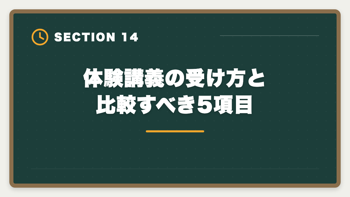 体験講義の受け方と比較すべき5項目｜宅建士通信講座おすすめランキング5選｜2026年最新の合格率・料金徹底比較の図解