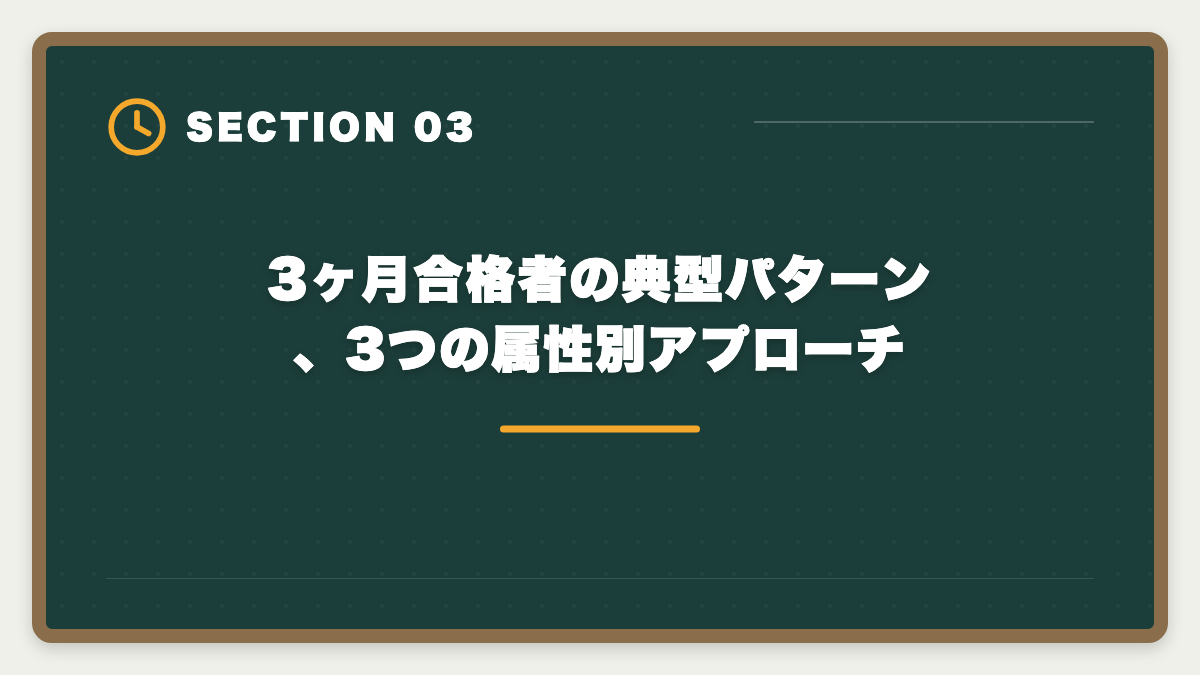3ヶ月合格者の典型パターン、3つの属性別アプローチ｜宅建を3ヶ月で合格は無理？条件付きで可能・短期合格者の戦略完全ガイドの図解