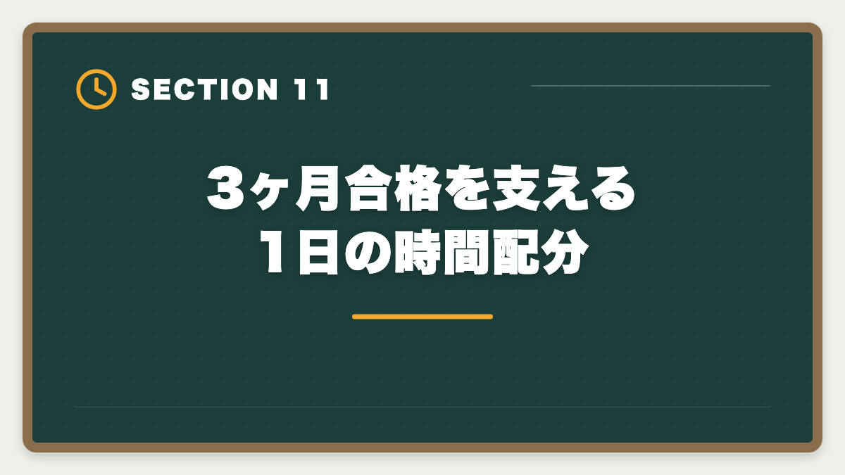 3ヶ月合格を支える1日の時間配分｜宅建を3ヶ月で合格は無理？条件付きで可能・短期合格者の戦略完全ガイドの図解