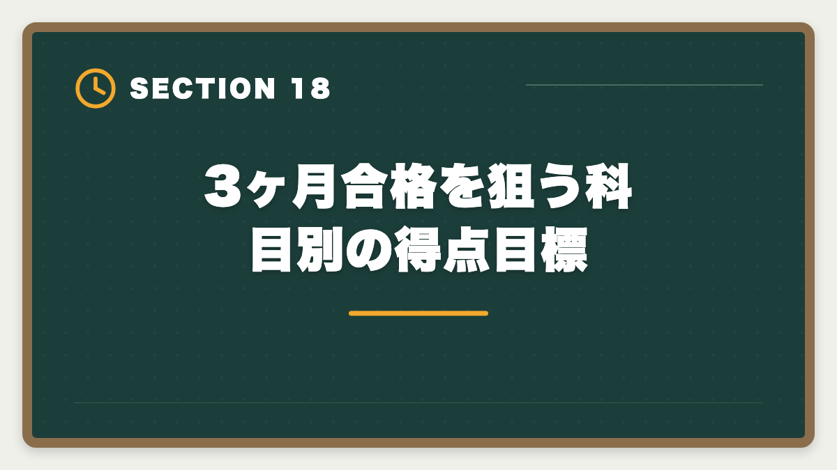 3ヶ月合格を狙う科目別の得点目標｜宅建を3ヶ月で合格は無理？条件付きで可能・短期合格者の戦略完全ガイドの図解
