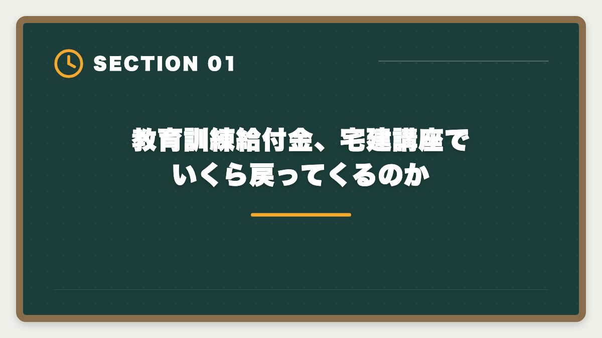 教育訓練給付金、宅建講座でいくら戻ってくるのか｜宅建講座の教育訓練給付金20%還元申請手順｜会社員は1〜3万円キャッシュバック実現の図解