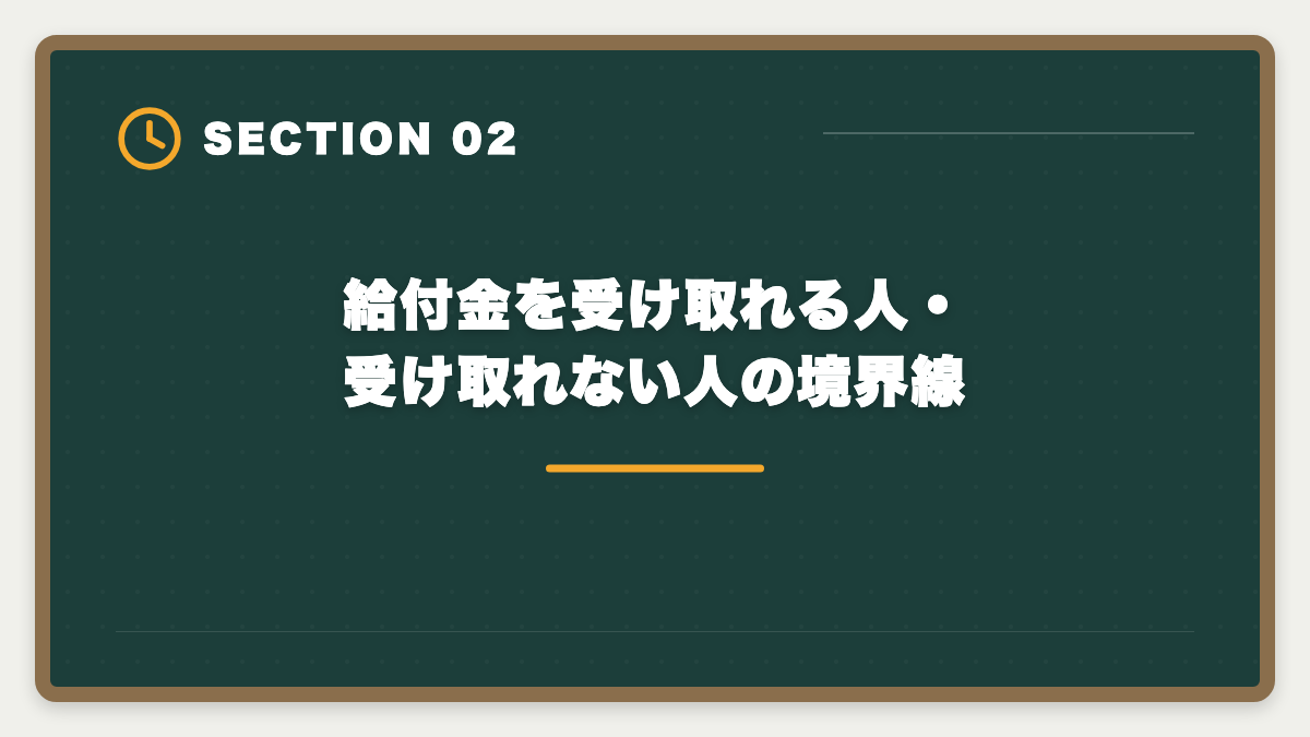 給付金を受け取れる人・受け取れない人の境界線｜宅建講座の教育訓練給付金20%還元申請手順｜会社員は1〜3万円キャッシュバック実現の図解