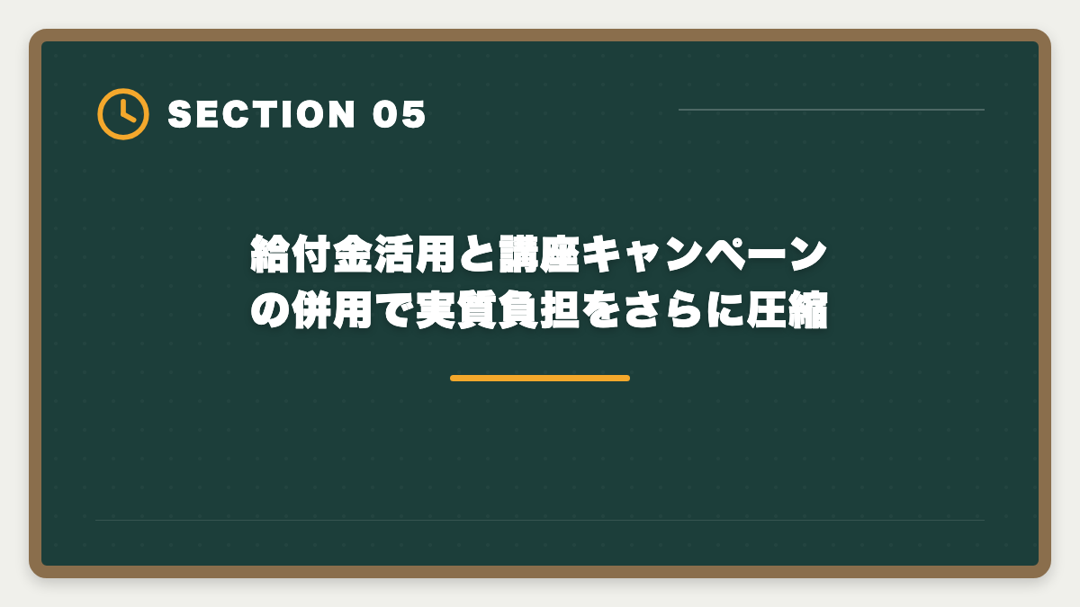 給付金活用と講座キャンペーンの併用で実質負担をさらに圧縮｜宅建講座の教育訓練給付金20%還元申請手順｜会社員は1〜3万円キャッシュバック実現の図解