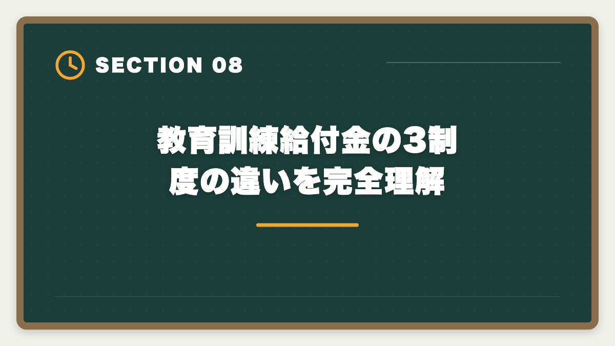 教育訓練給付金の3制度の違いを完全理解｜宅建講座の教育訓練給付金20%還元申請手順｜会社員は1〜3万円キャッシュバック実現の図解