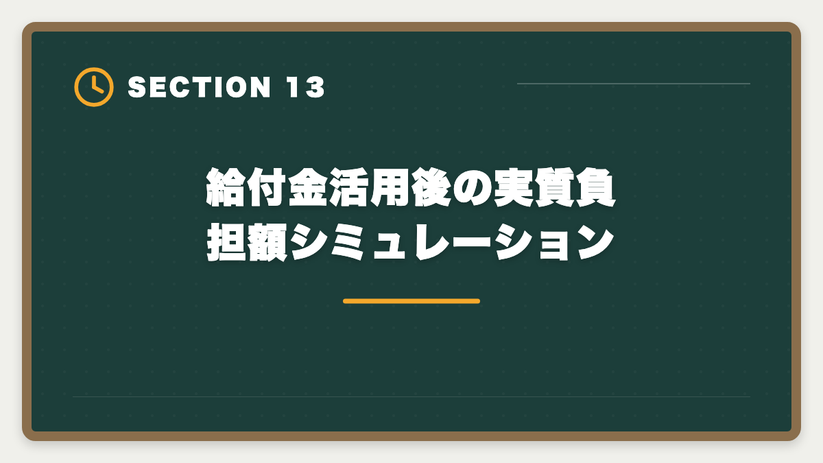 給付金活用後の実質負担額シミュレーション｜宅建講座の教育訓練給付金20%還元申請手順｜会社員は1〜3万円キャッシュバック実現の図解