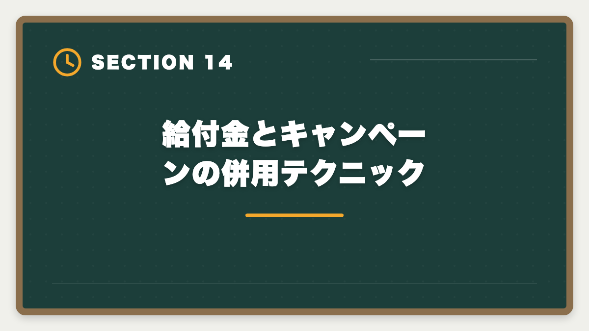 給付金とキャンペーンの併用テクニック｜宅建講座の教育訓練給付金20%還元申請手順｜会社員は1〜3万円キャッシュバック実現の図解