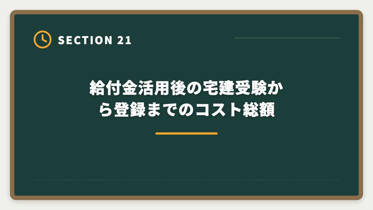 給付金活用後の宅建受験から登録までのコスト総額｜宅建講座の教育訓練給付金20%還元申請手順｜会社員は1〜3万円キャッシュバック実現の図解