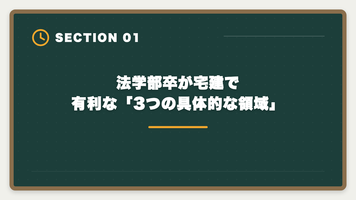 法学部卒が宅建で有利な「3つの具体的な領域」|宅建は法学部卒が有利|権利関係14問で大幅優位・3ヶ月合格を実現する戦略の図解