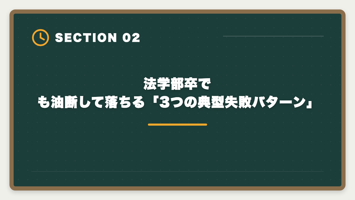 法学部卒でも油断して落ちる「3つの典型失敗パターン」|宅建は法学部卒が有利|権利関係14問で大幅優位・3ヶ月合格を実現する戦略の図解