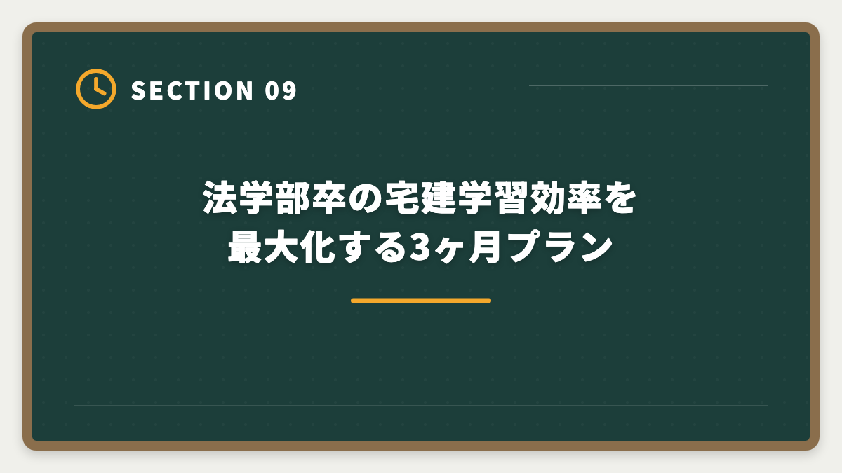 法学部卒の宅建学習効率を最大化する3ヶ月プラン|宅建は法学部卒が有利|権利関係14問で大幅優位・3ヶ月合格を実現する戦略の図解