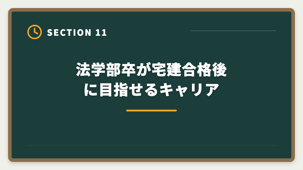 法学部卒が宅建合格後に目指せるキャリア|宅建は法学部卒が有利|権利関係14問で大幅優位・3ヶ月合格を実現する戦略の図解