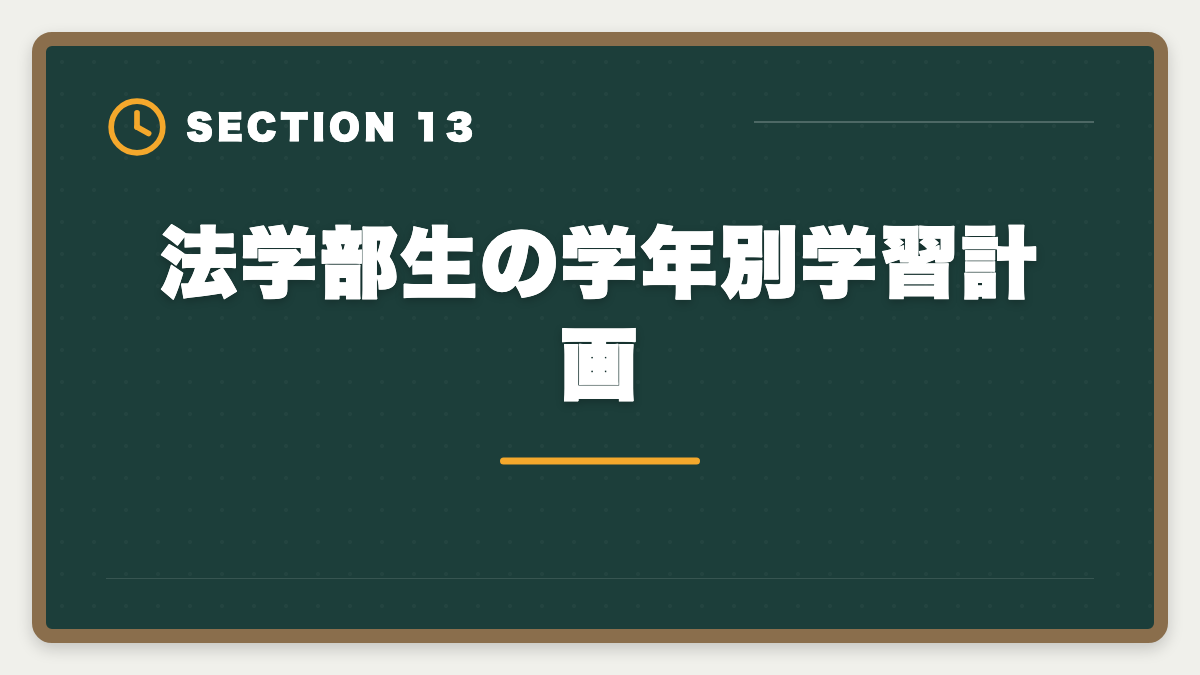 法学部生の学年別学習計画|宅建は法学部卒が有利|権利関係14問で大幅優位・3ヶ月合格を実現する戦略の図解
