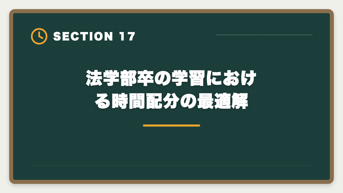 法学部卒の学習における時間配分の最適解|宅建は法学部卒が有利|権利関係14問で大幅優位・3ヶ月合格を実現する戦略の図解