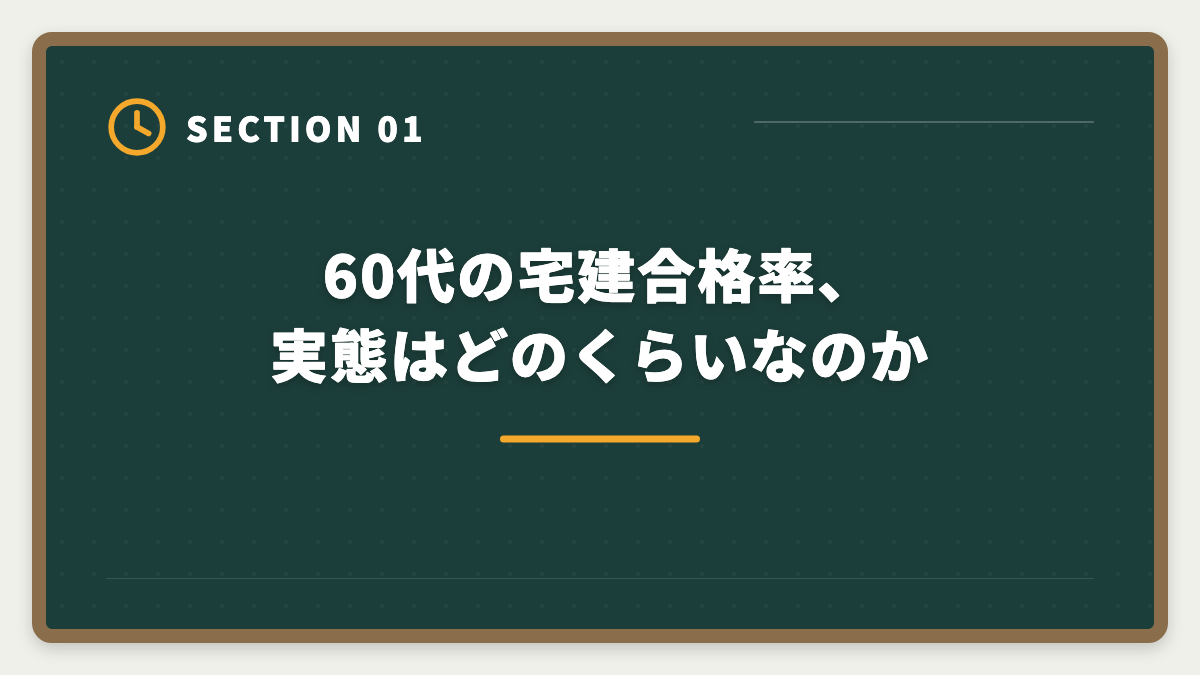 60代の宅建合格率、実態はどのくらいなのか｜宅建は60代シニアから挑戦可能｜10ヶ月計画で合格・セカンドキャリア戦略の図解