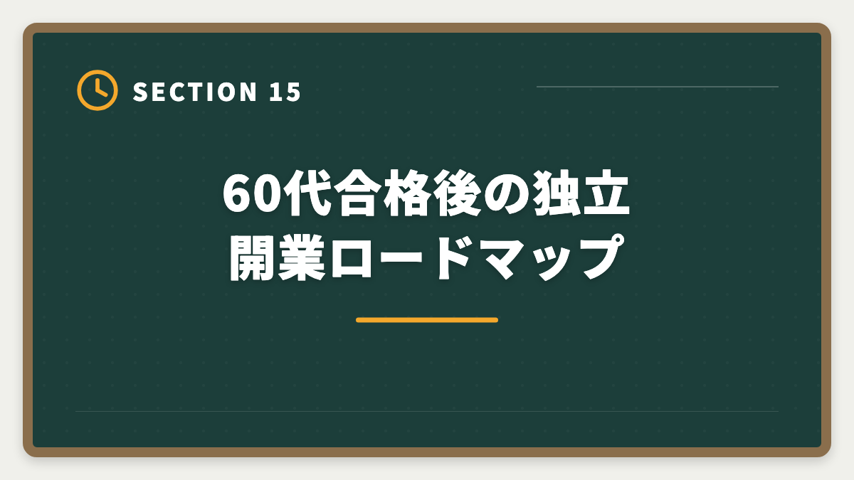 60代合格後の独立開業ロードマップ｜宅建は60代シニアから挑戦可能｜10ヶ月計画で合格・セカンドキャリア戦略の図解