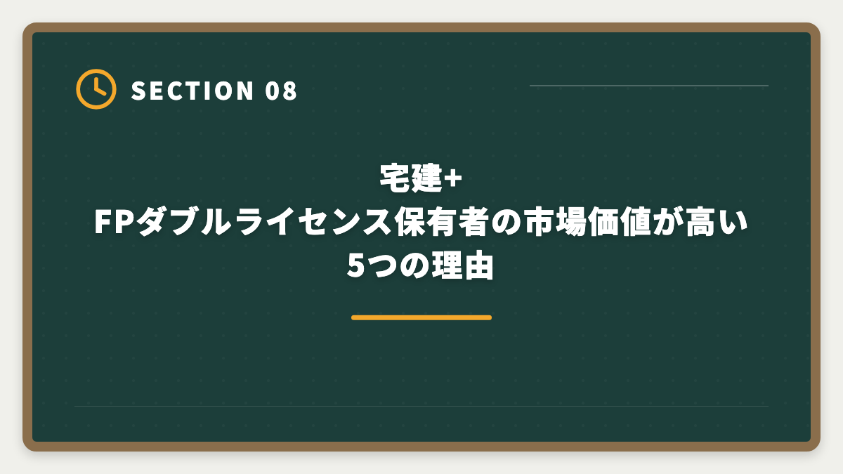 宅建+FPダブルライセンス保有者の市場価値が高い5つの理由｜宅建+FPダブルライセンスで年収100万円UP｜2年計画で実現する最強キャリア戦略の図解