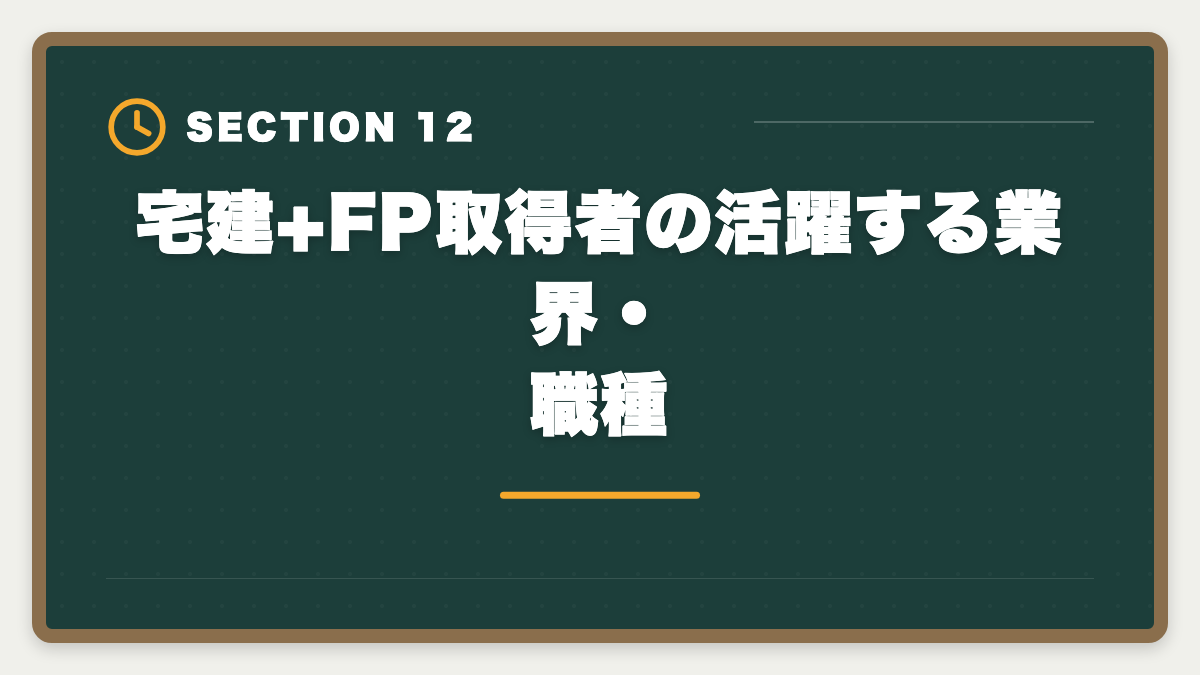 宅建+FP取得者の活躍する業界・職種｜宅建+FPダブルライセンスで年収100万円UP｜2年計画で実現する最強キャリア戦略の図解