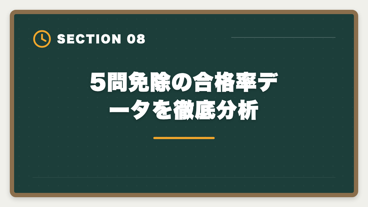 5問免除の合格率データを徹底分析|宅建5問免除のデメリットは本当に?現役士業が見た「使わず後悔した人」の典型3例の図解