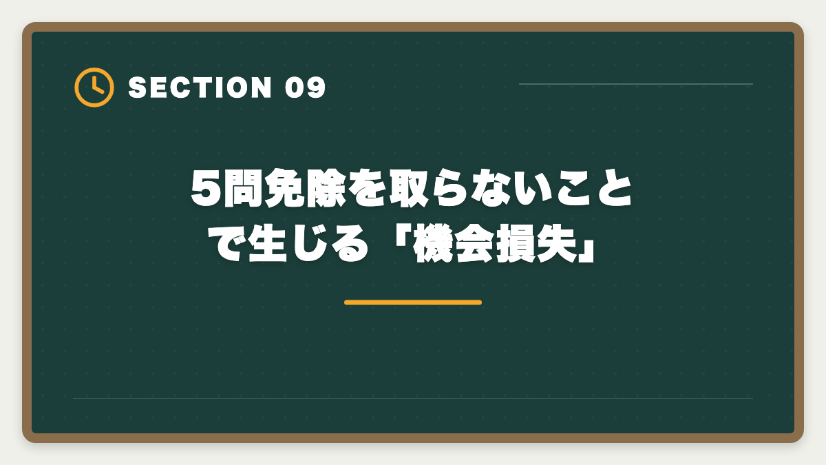 5問免除を取らないことで生じる「機会損失」|宅建5問免除のデメリットは本当に?現役士業が見た「使わず後悔した人」の典型3例の図解