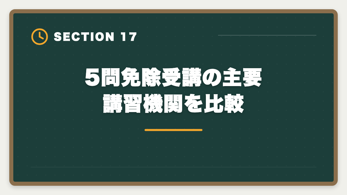 5問免除受講の主要講習機関を比較|宅建5問免除のデメリットは本当に?現役士業が見た「使わず後悔した人」の典型3例の図解
