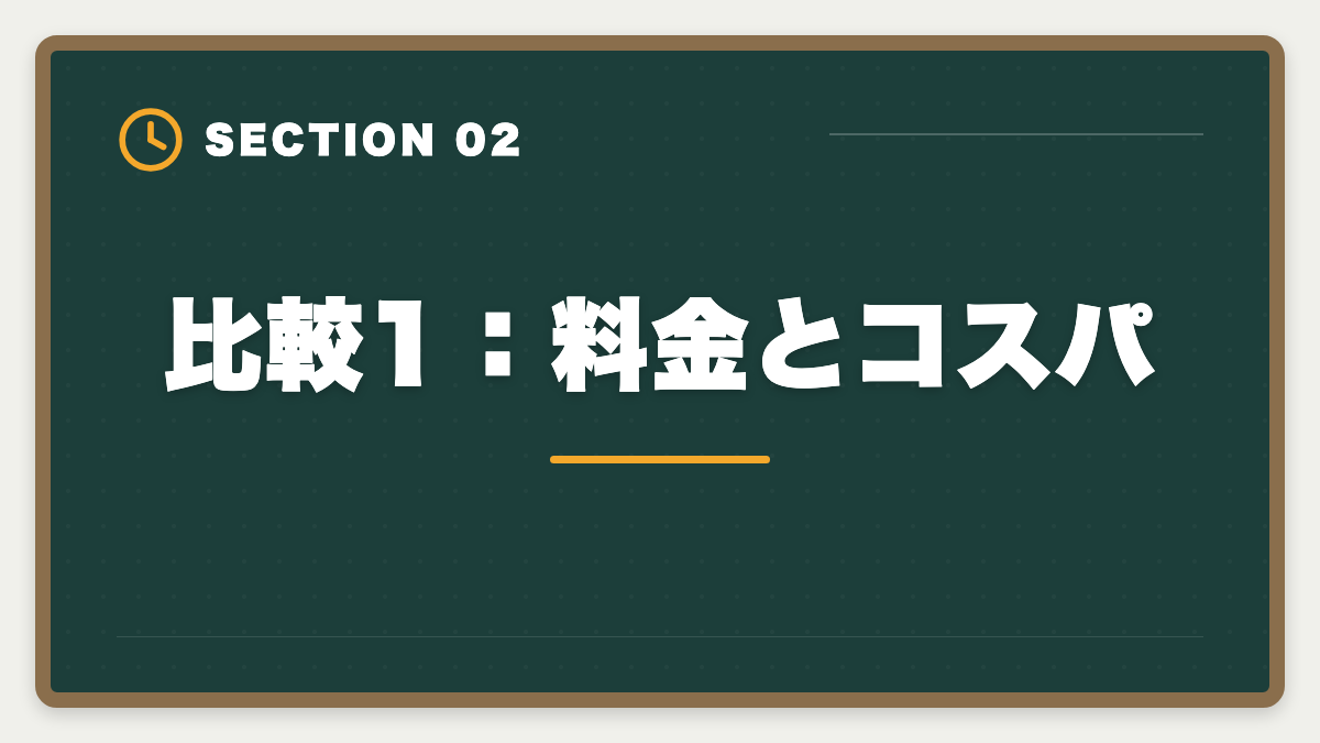 比較1：料金とコスパ｜弁理士スタディングvsアガルート徹底比較【現役士業が論文対策まで分析】の図解