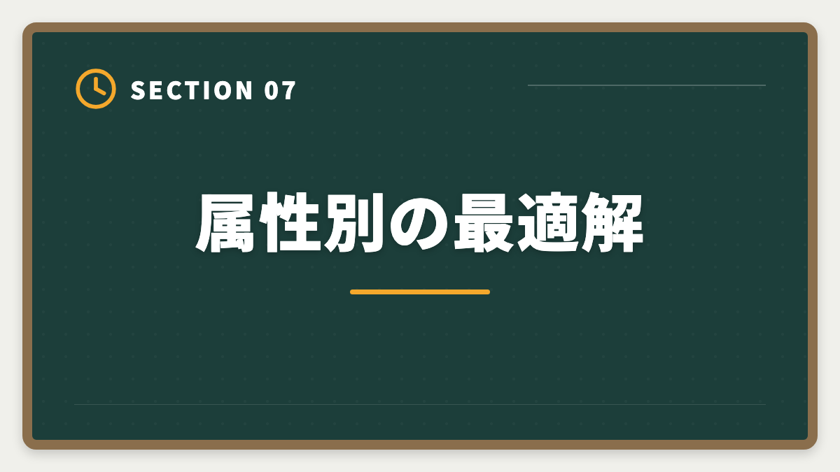 属性別の最適解｜弁理士スタディングvsアガルート徹底比較【現役士業が論文対策まで分析】の図解