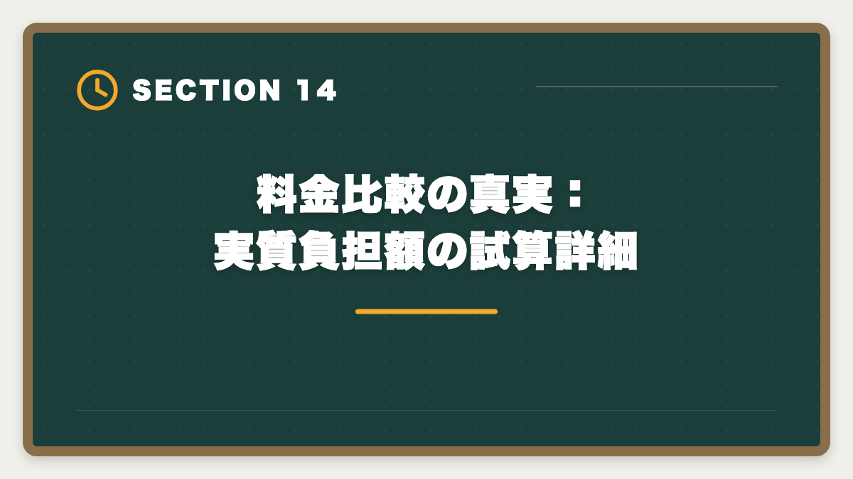 料金比較の真実：実質負担額の試算詳細｜弁理士スタディングvsアガルート徹底比較【現役士業が論文対策まで分析】の図解